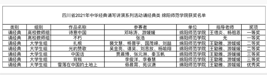 /private/var/mobile/Containers/Data/Application/5C6E6E3F-8913-445C-B25D-19DDA46D8348/tmp/insert_image_tmp_dir/2021-09-16 20:21:20.663000.png2021-09-16 20:21:20.663000